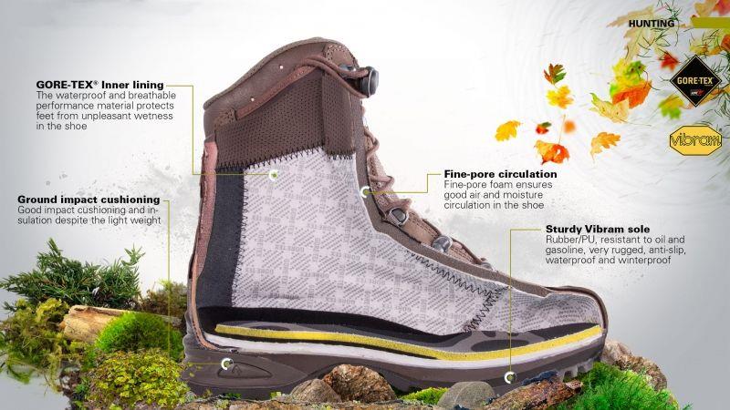 Stivali di qualità militare del marchio Haix Goretex impermeabile All Seasons Camping Hunting