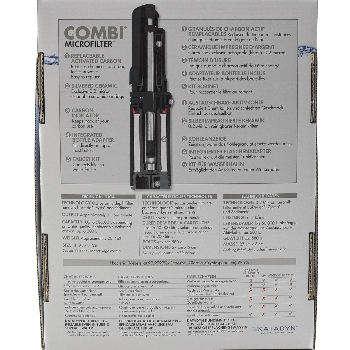 Katadyn Combi Plus Filter Filter Long Lungo Camping Emergency Purification Premium