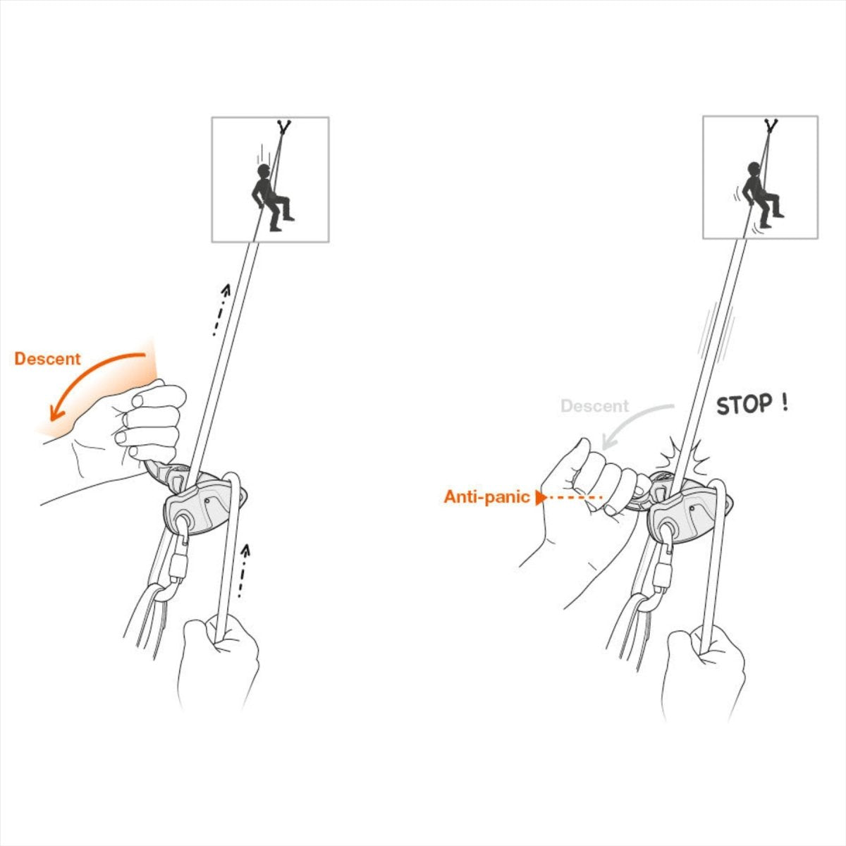 Petzl GRIGRI Assicuratore con frenata assistita Antipanico 8,5–11 mm Grigio