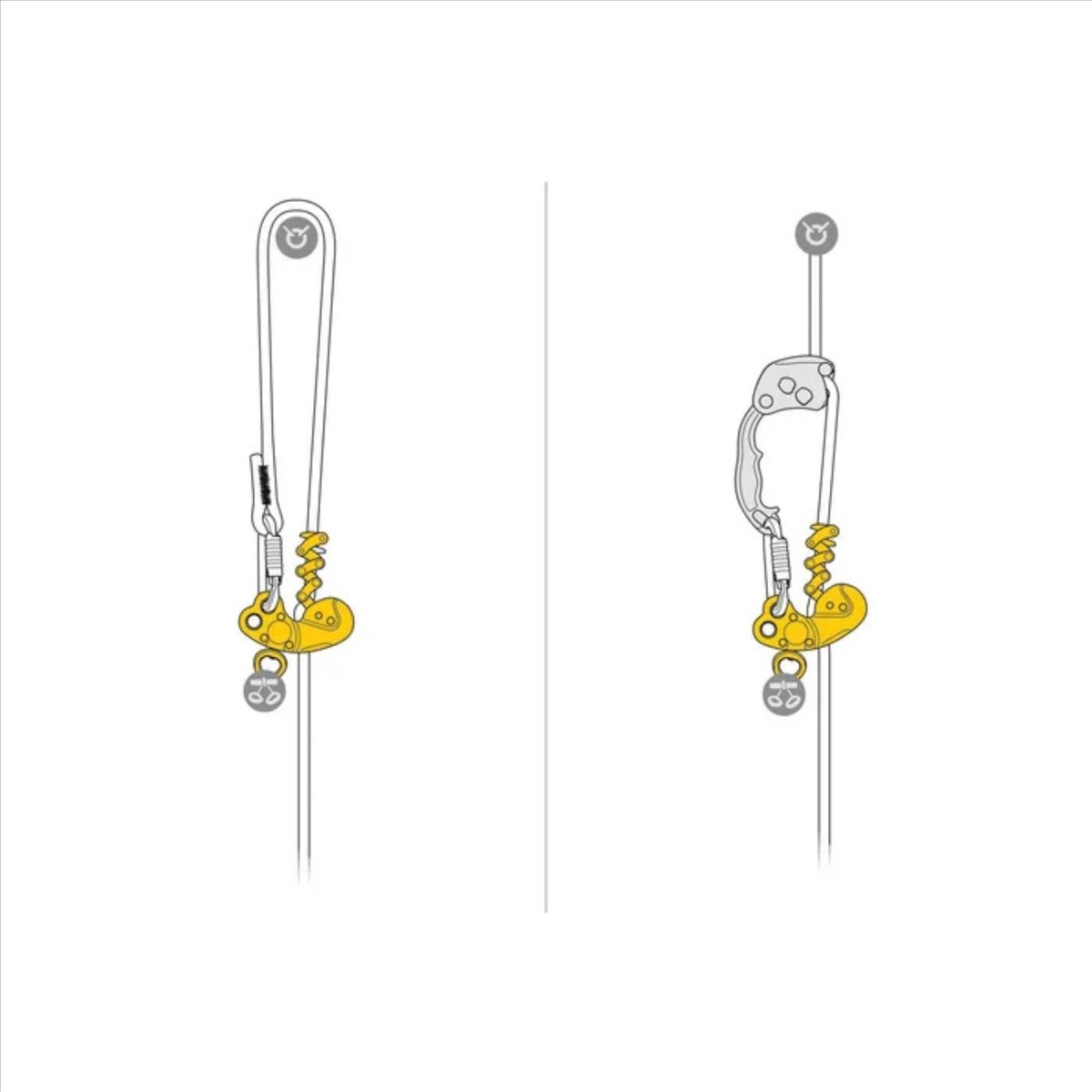 Petzl ZigZag Plus Discensore Meccanico Prusik Tree Climbing CE 0082 Arancio
