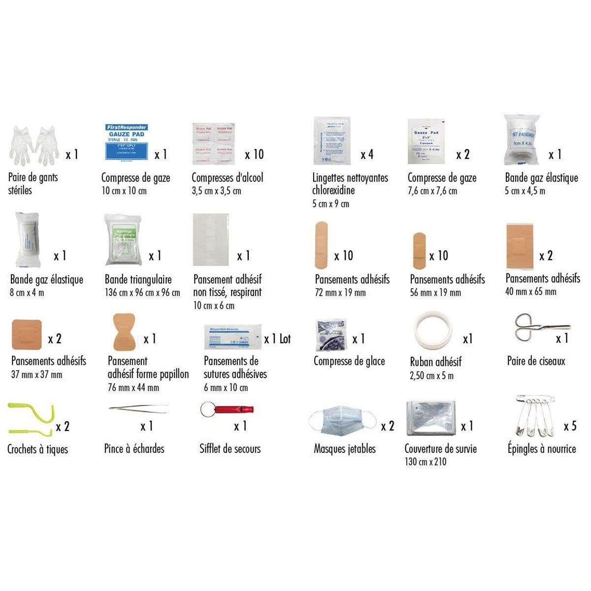 Pharmavoyage Pro XL Camping Kit di pronto soccorso Trekking Emergency Medical Borse